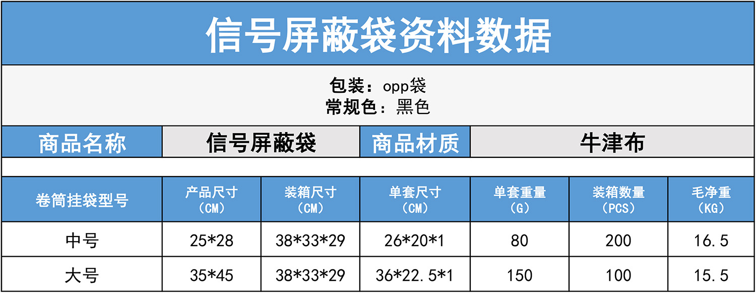 屏蔽袋数据.jpg