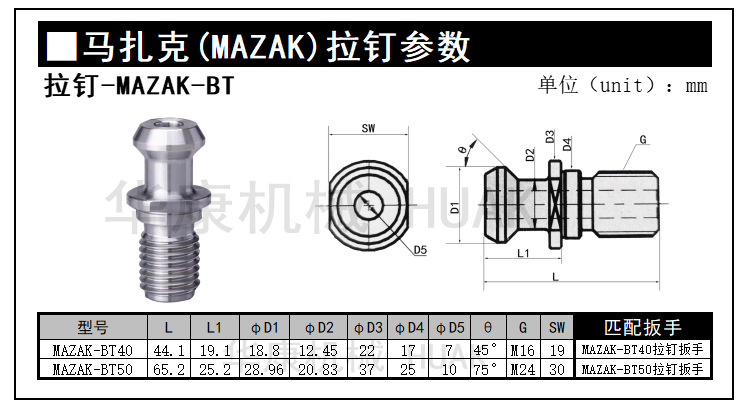 MAZAK拉钉参数.jpg