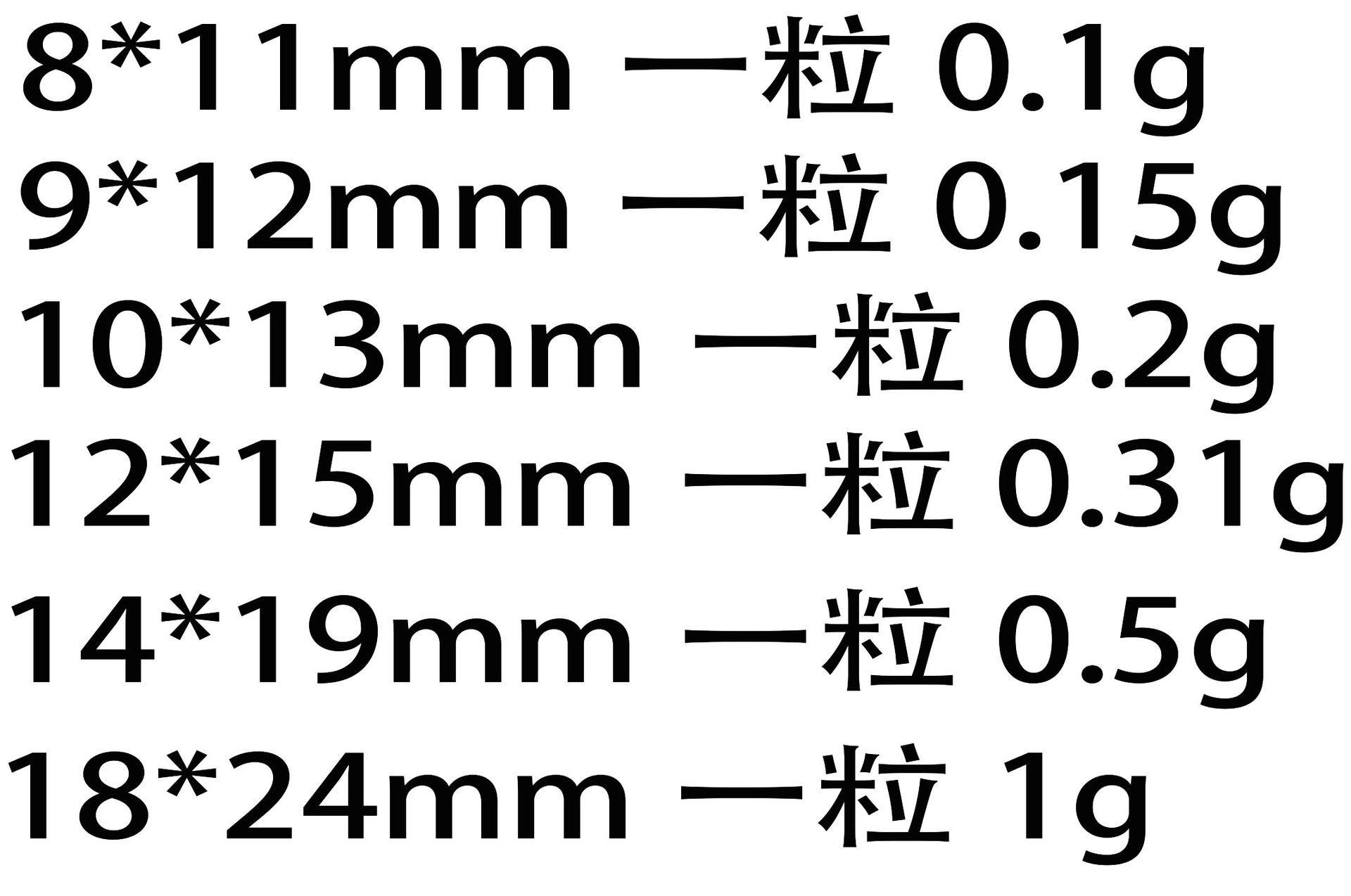 重量