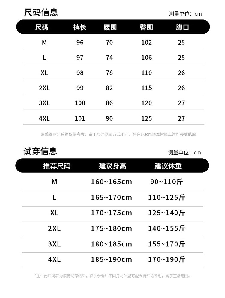 一键复制_20230213205603