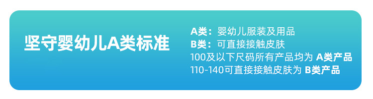 执行标准