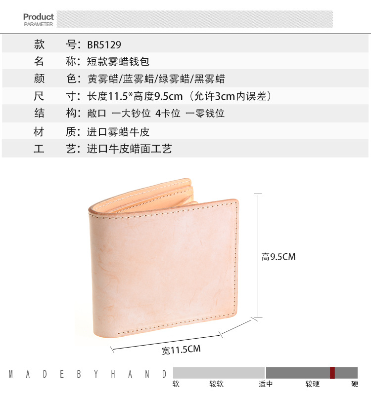LOGSEE 产品页面 产品参数