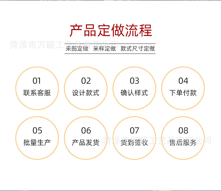 万联通用详情_02.jpg