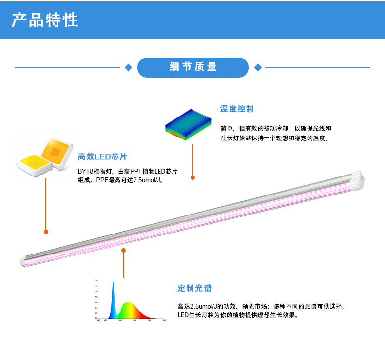中文-常规T8-120cm_02.jpg