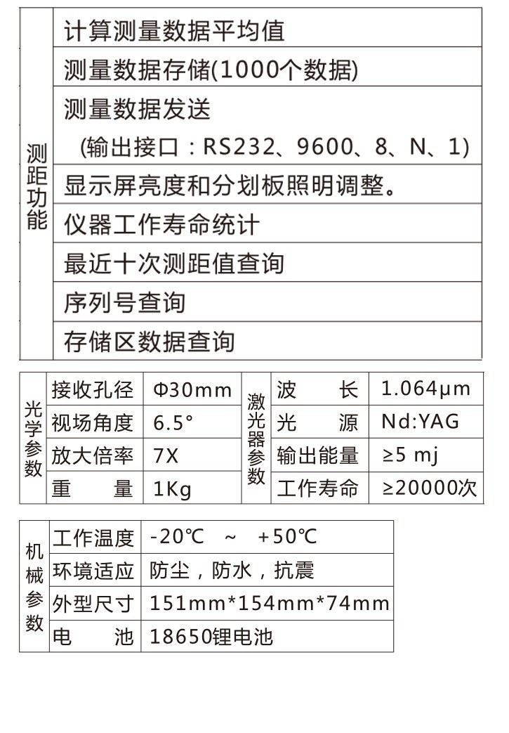 ONKCI详情-5.jpg