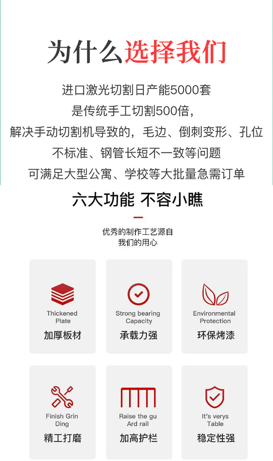 为什么选择我们