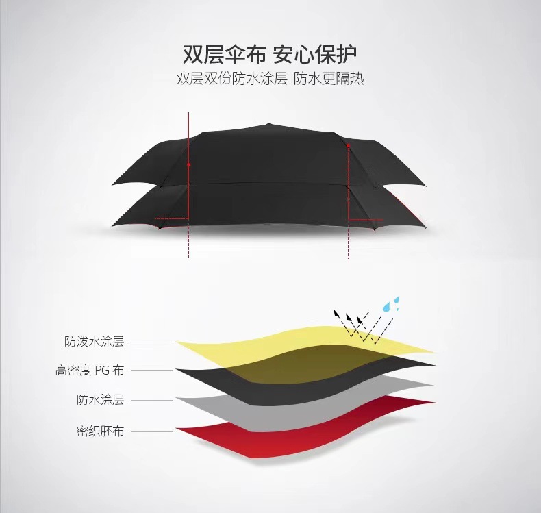 40f6f1b056437361d529514e8fb9b2