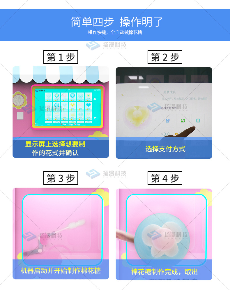 扬漫730棉花糖机详情_11.jpg