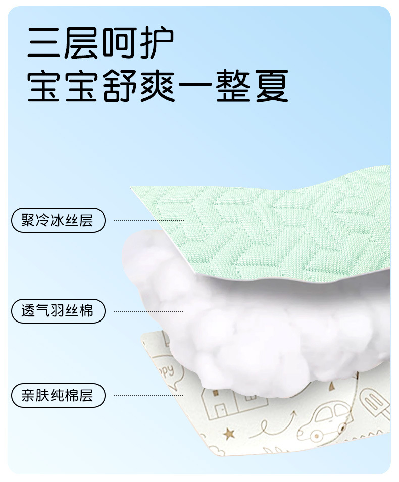 详情页Q2_09