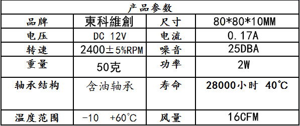 8010 12