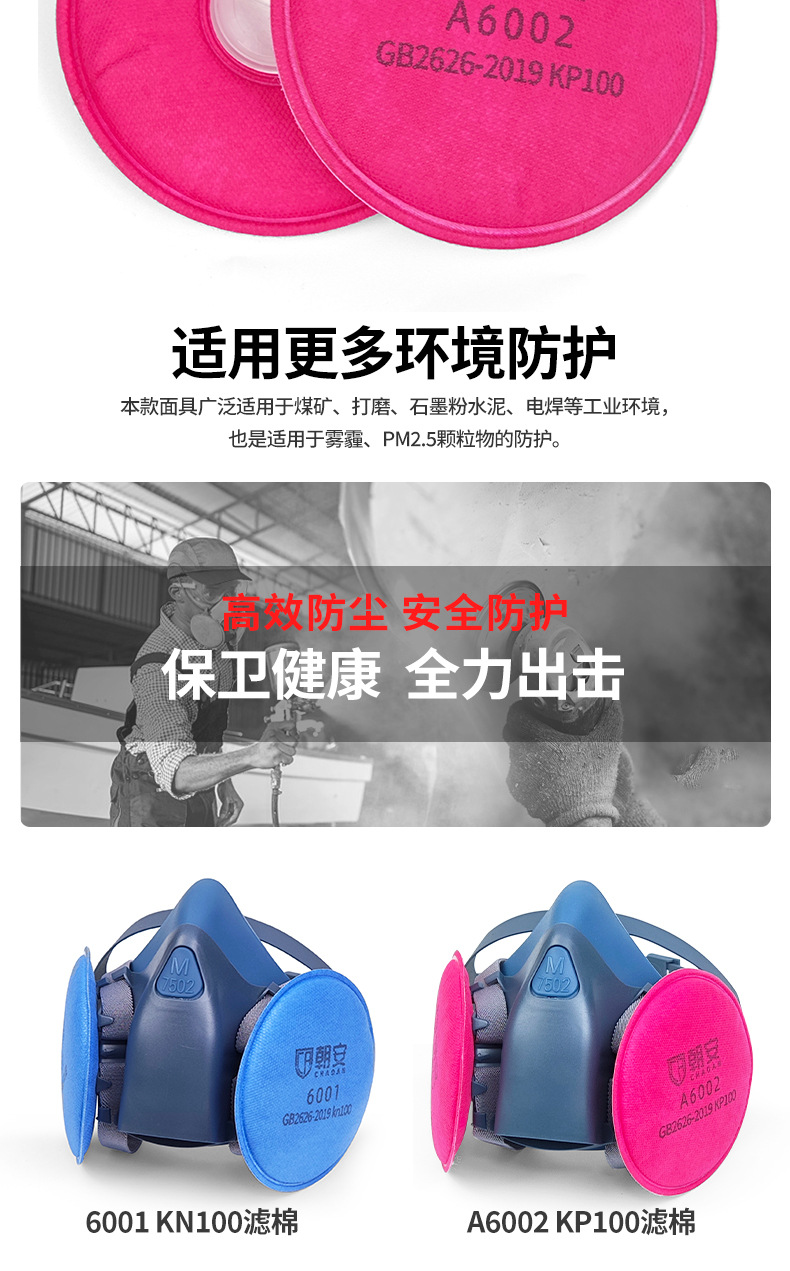 朝安A6002滤棉介绍 (4).jpg