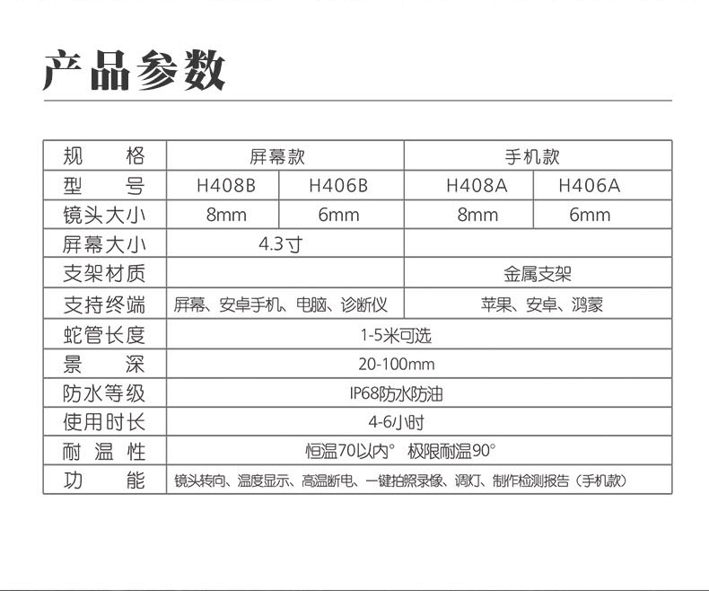 跨境款内窥镜