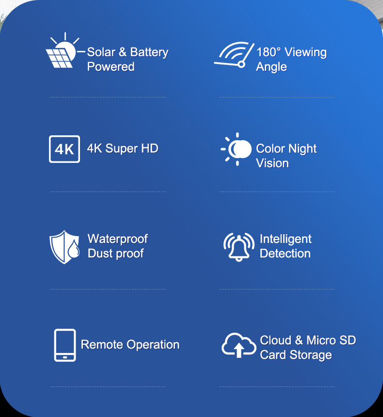 户外太阳能双目摄像机4K高清WIFI 4G夜视全彩 360度