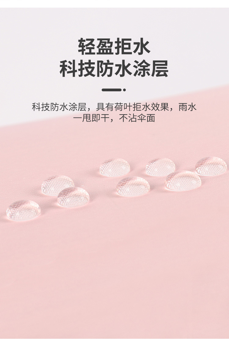 开店帮手-复制的图片20-12-25 21-05:53