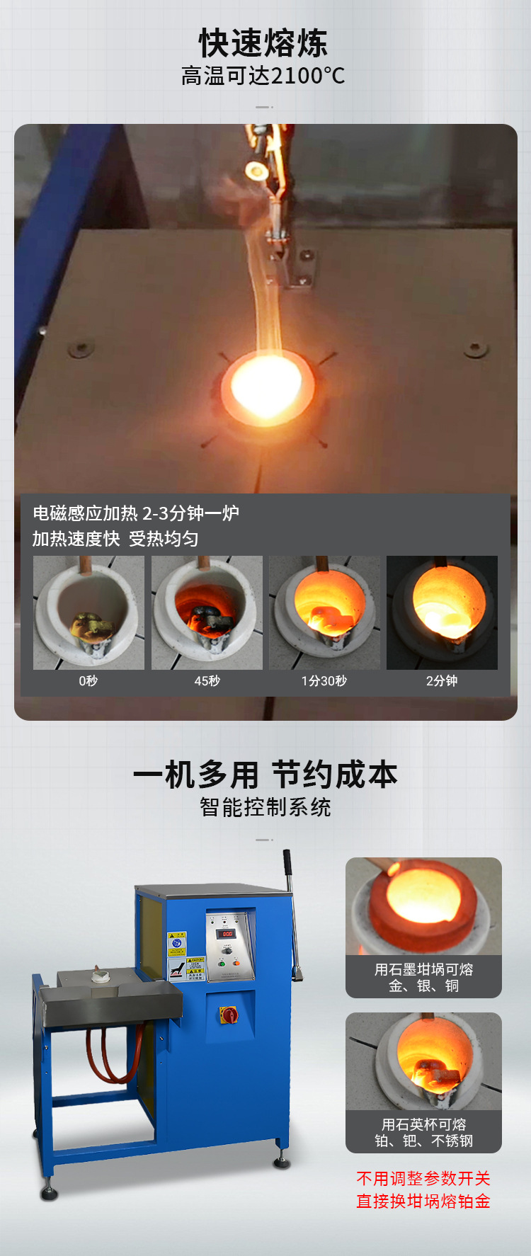 倾倒式中频熔炼炉详情_02.jpg