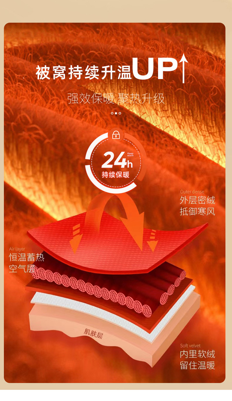 4cbd4b96-400f-4828-8746-71d4d66c89242024