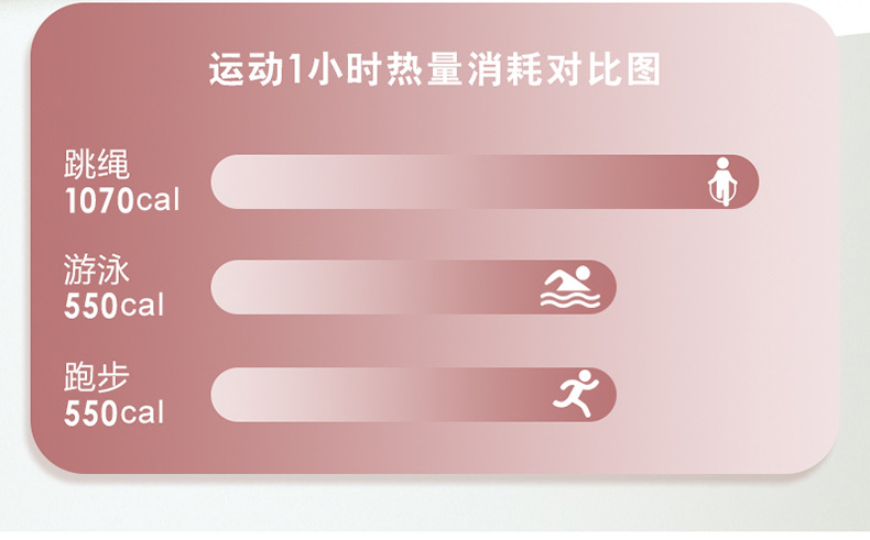 1无绳款跳绳详情(完成)_08.jpg