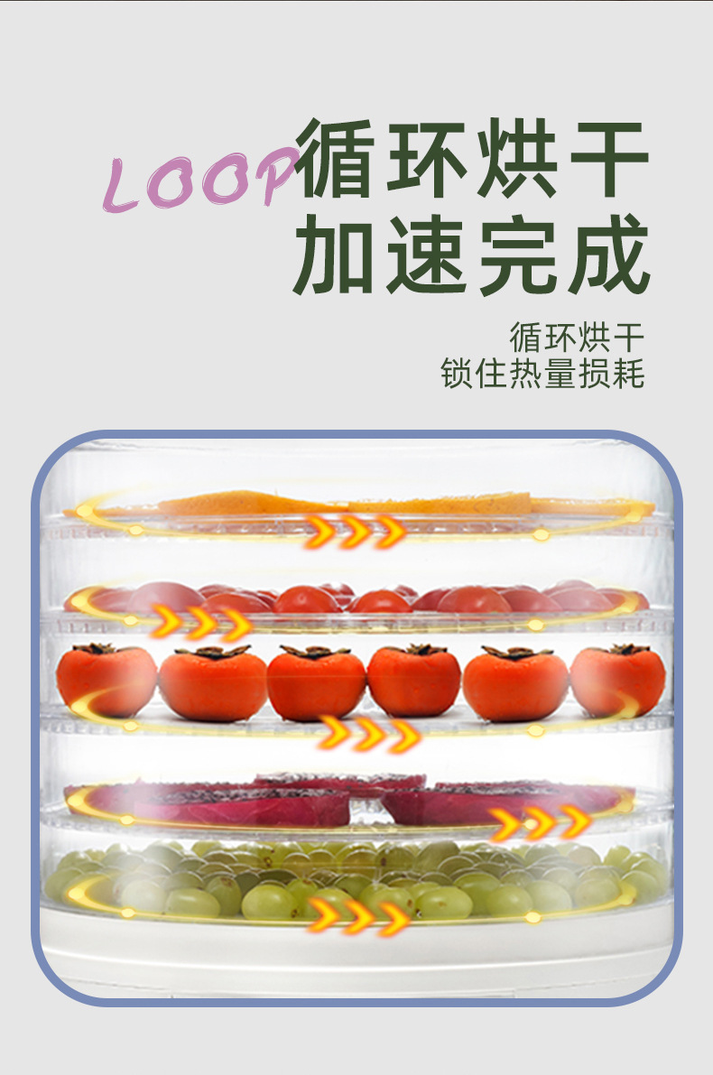 圆形白色旋钮款_10
