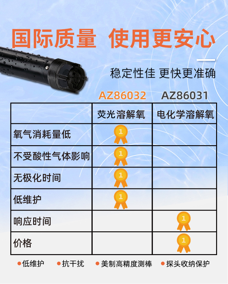 86032详情7