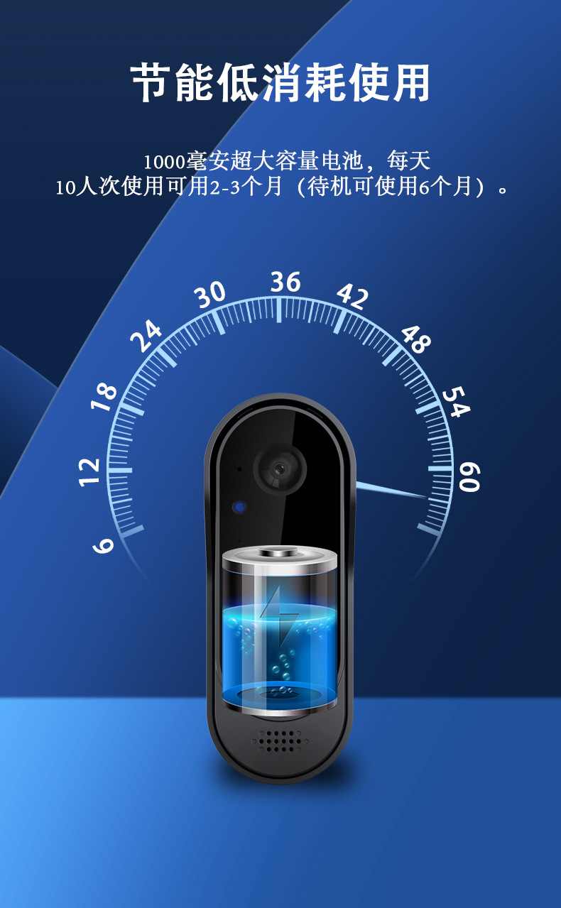 可视化门铃_11.jpg