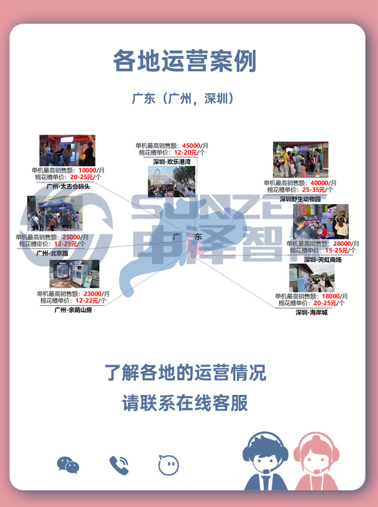 棉花糖机详情页-320---副本_08.jpg