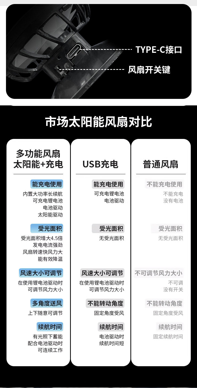 详情风扇_05