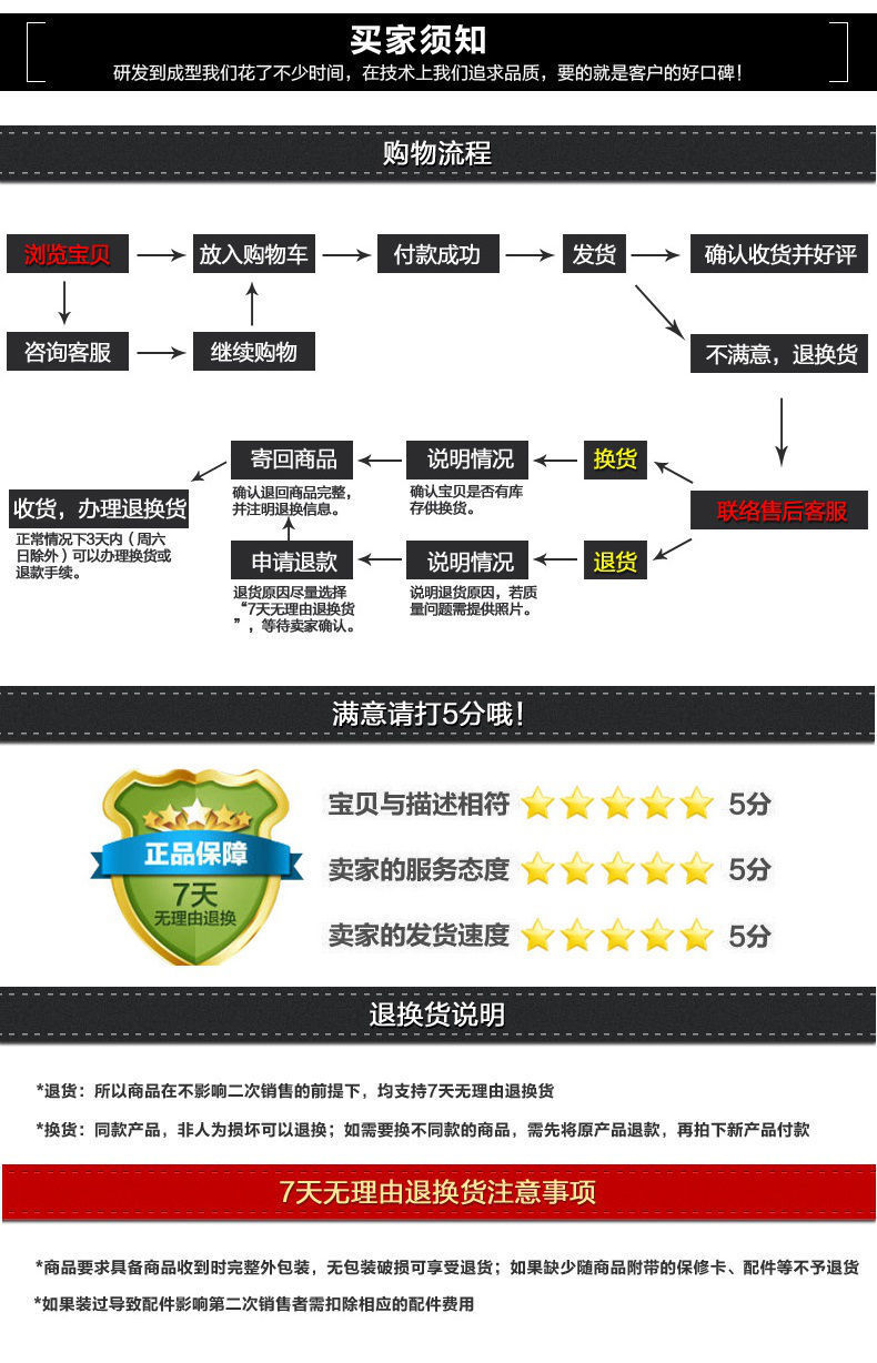 购物说明