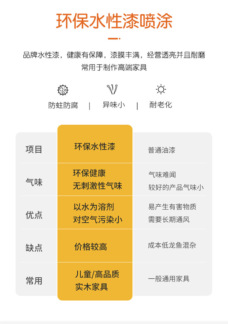 工程床详情_09