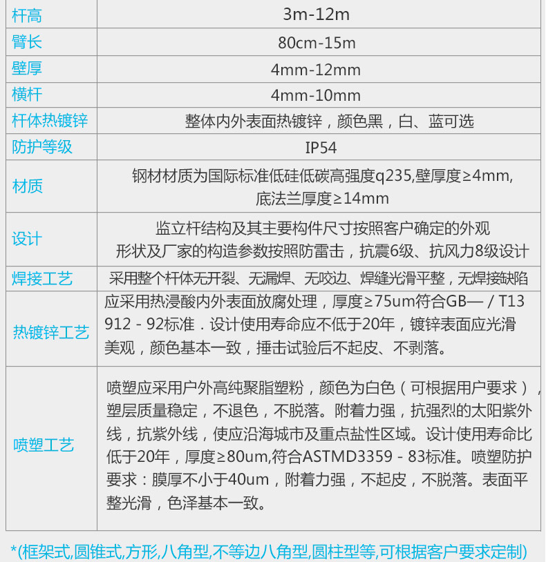 详情页48