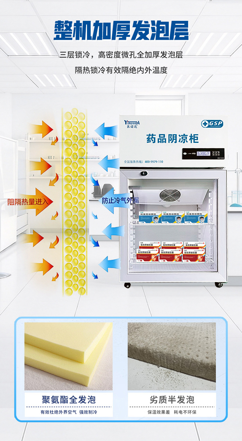 冷藏柜详情-发泡层详情.jpg