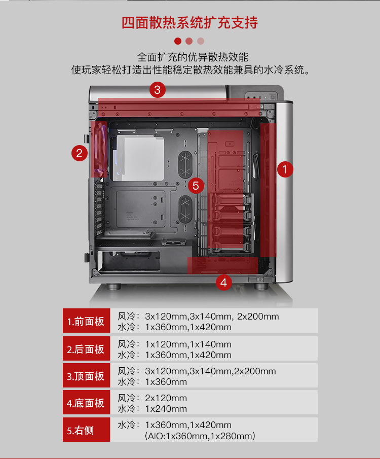 TT LEVEL 20 GT- (6).jpg