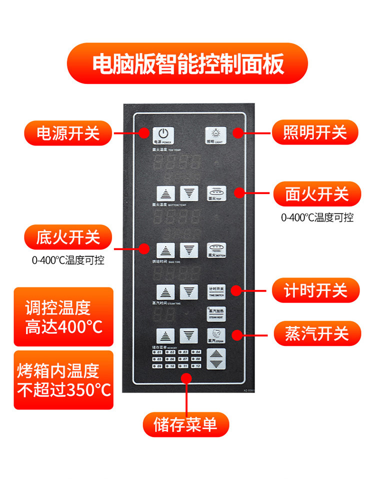 电烤版详情_06.jpg
