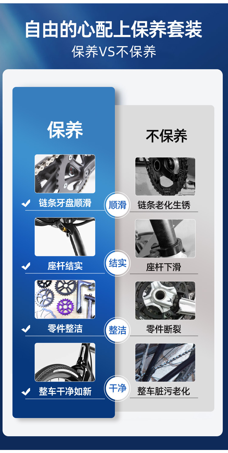 自行车保养三合一压膜版_04