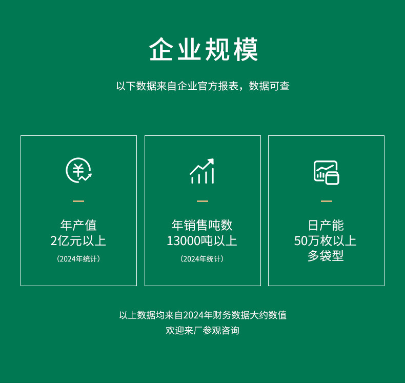 企业规模-详情.jpg