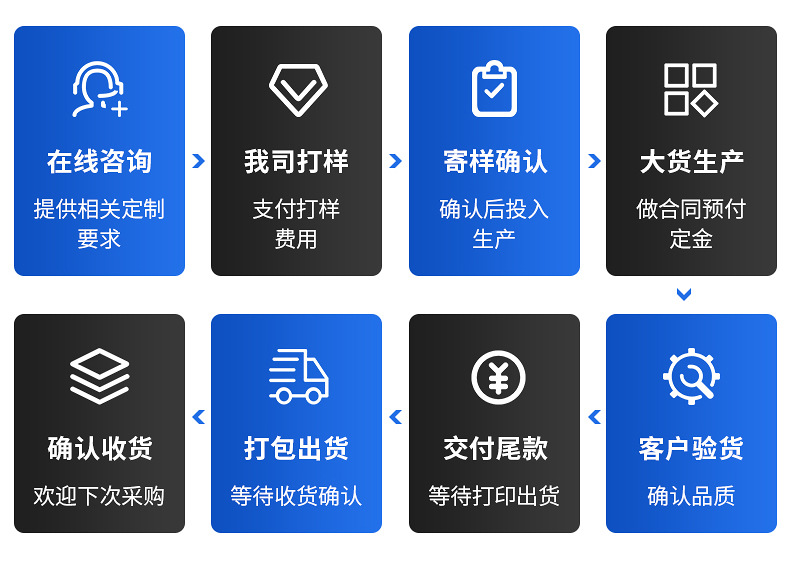 永磁同步机详情_22