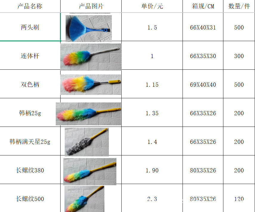 c97f5ed5335ceb5b77aa5b4fd4bda0