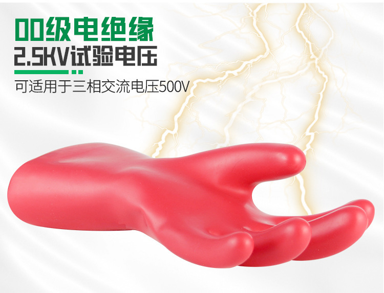 描述图5