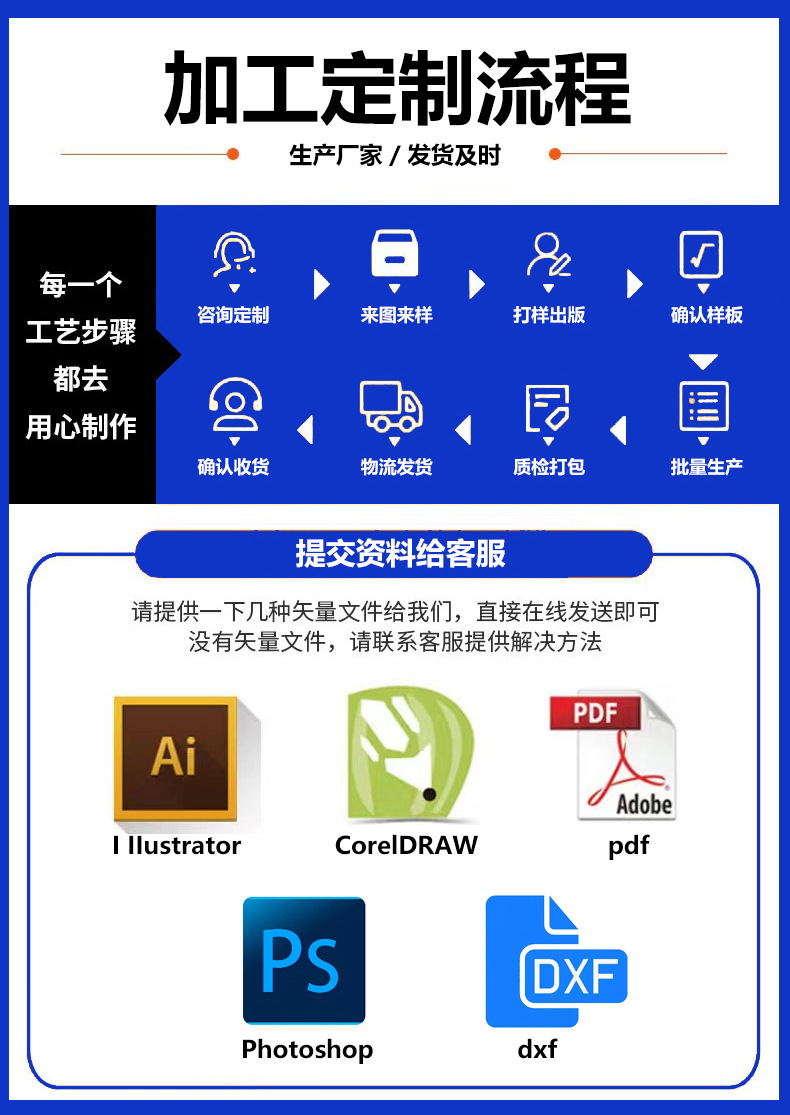 丰贸详情页2