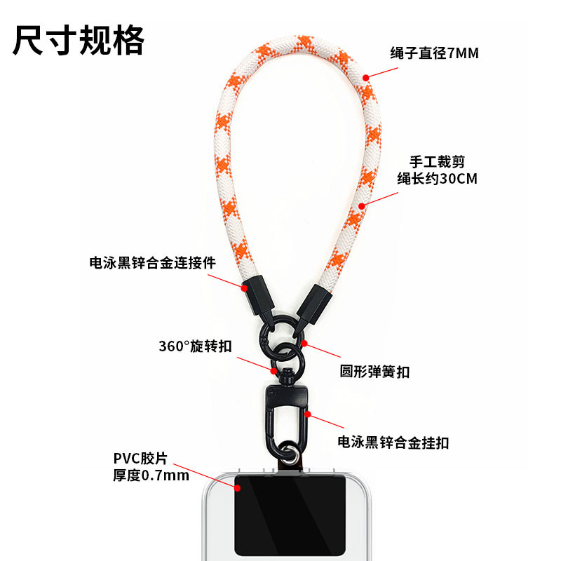 短绳规格