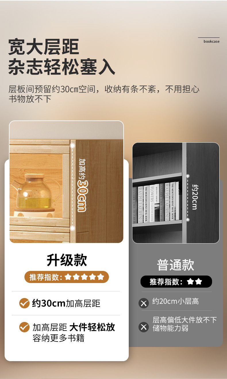 复制_全实木书架靠墙杂物柜子储物柜置物架落地防.jpg