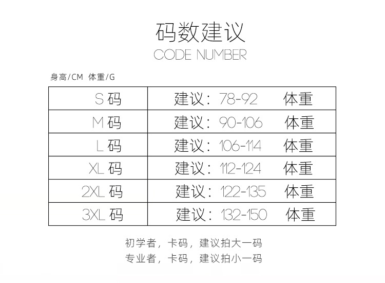 码数表