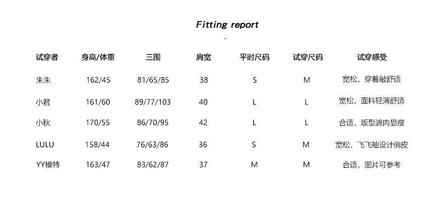飞飞袖2-试穿报告M-L(1).jpg