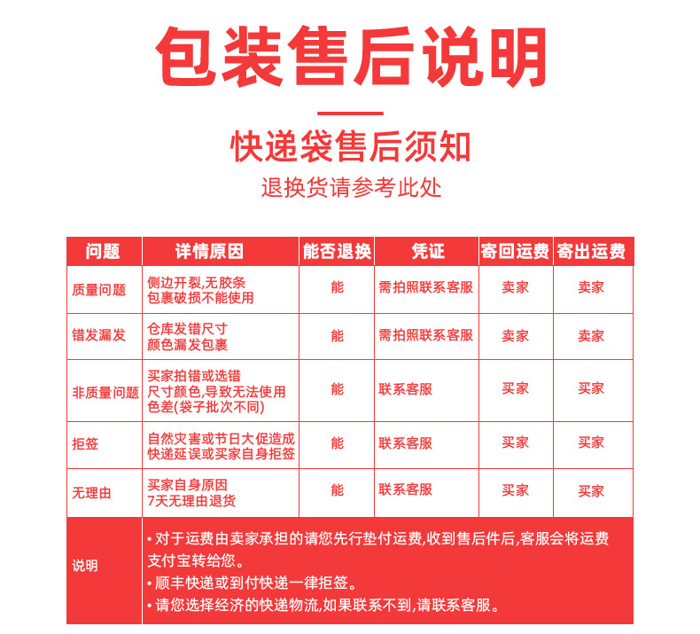 W53寮步安良包装－转普通版本29修改_22.jpg