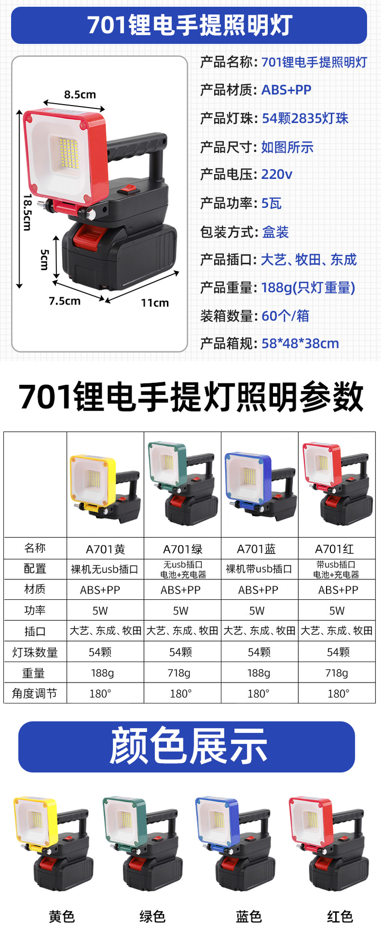 参数