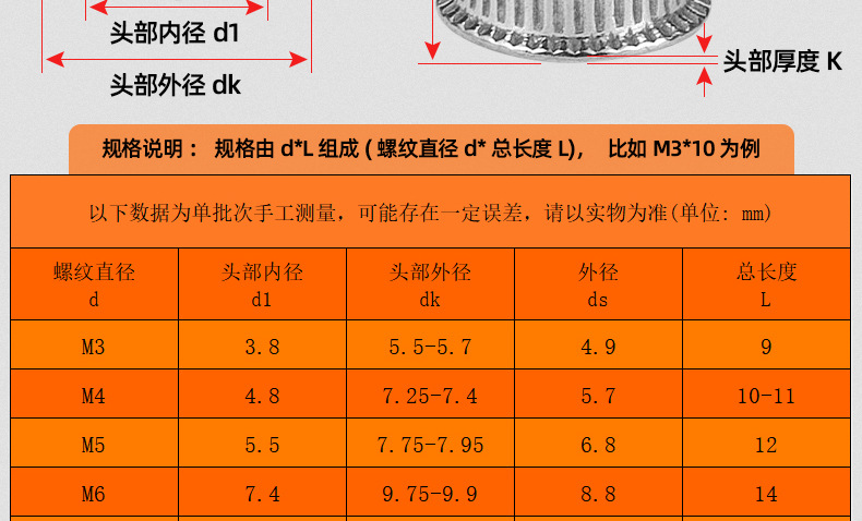 304不锈钢-镀彩锌小沉头竖纹拉铆螺母_03_14.jpg