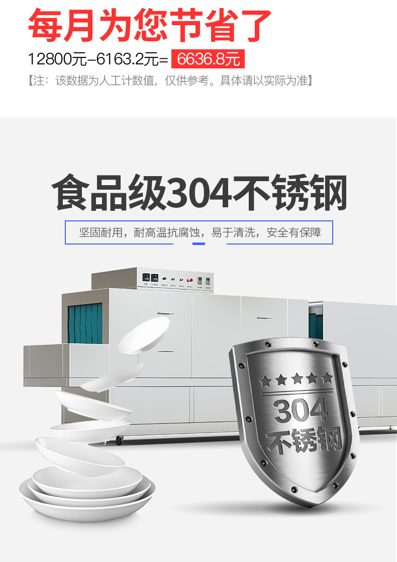 XZ-4800长龙式洗碗机790详情页_05