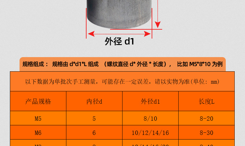 铁本色加长圆螺母_03_14.jpg