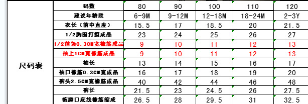 6f1c67845053ca6a81ed7046535209