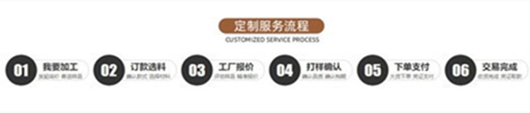 定货流程.jpg