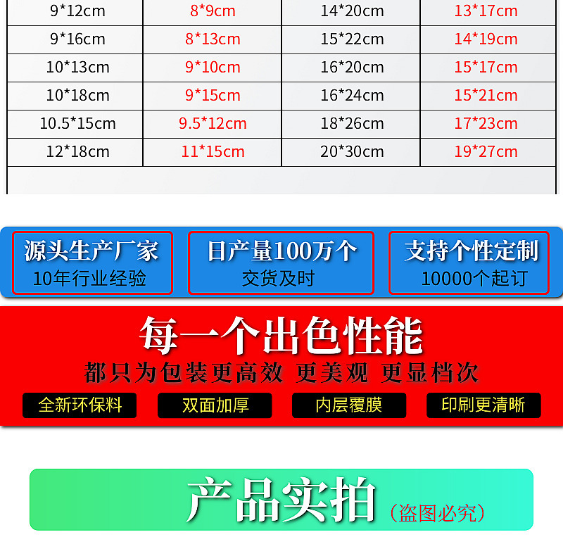 3_副本